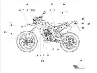 Αυτοκόλλητο